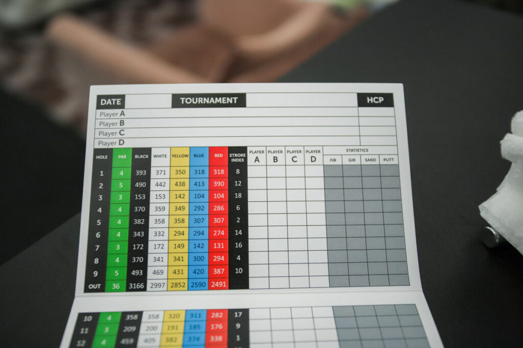 Wolf Golf Game Scorecard